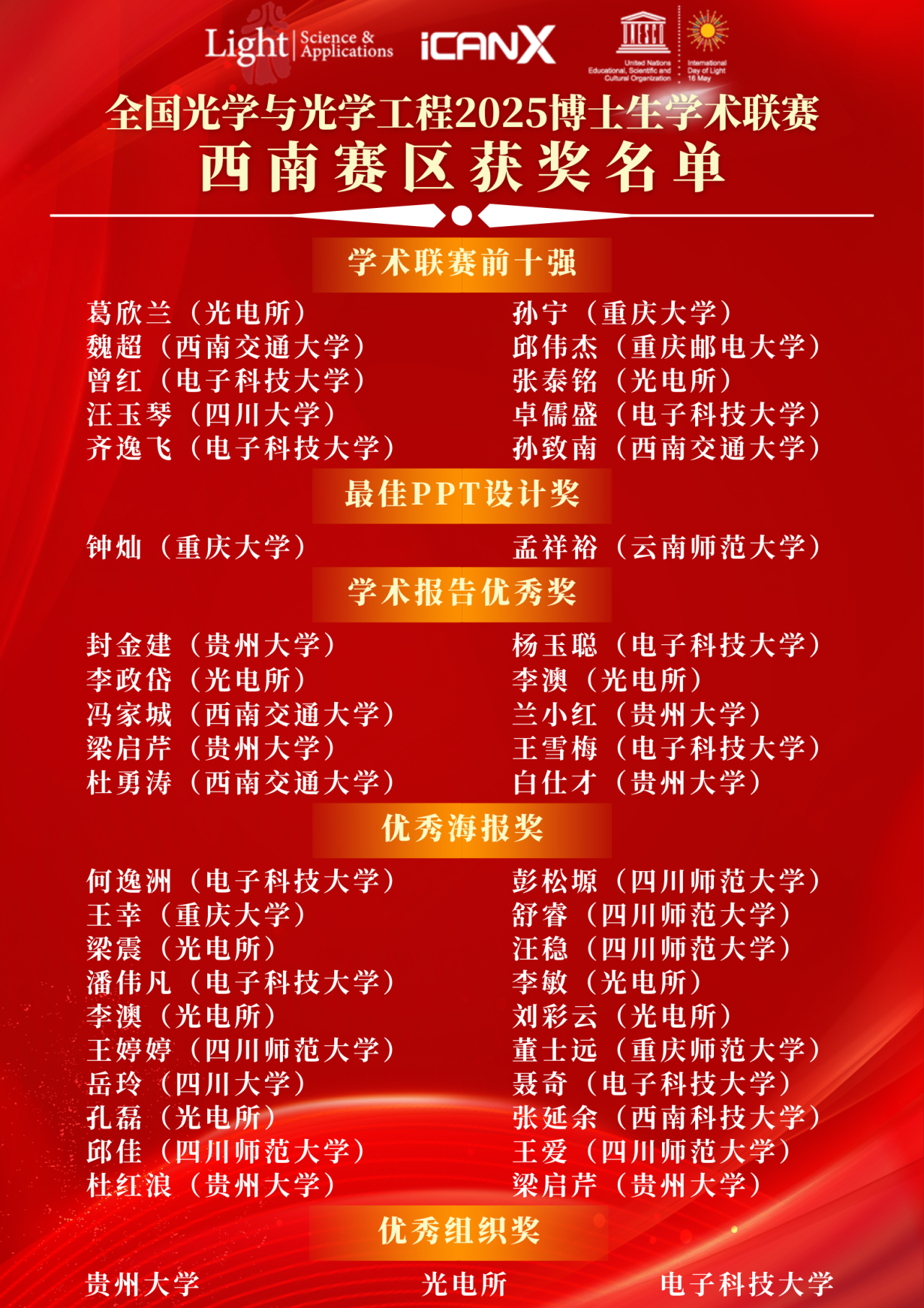 获奖.png